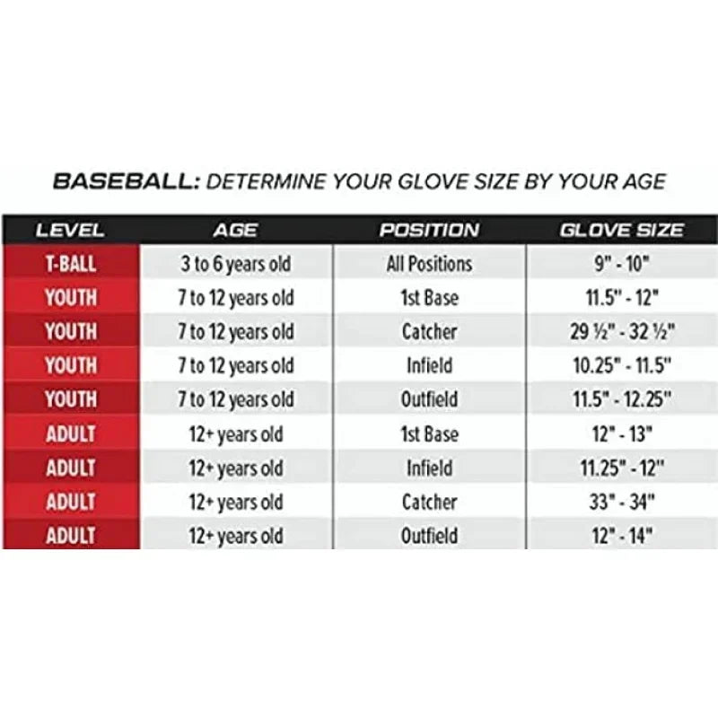 Youth Baseball Glove | Left Hand Throw | Kris Bryant | 11.5"